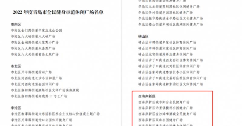 城市陽(yáng)臺(tái)景區(qū)、金沙灘啤酒城、雙珠公園獲評(píng)“2022年度青島市全民健身示范休閑廣場(chǎng)”